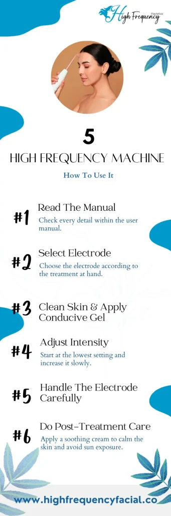 infographic how to use high frequency wand