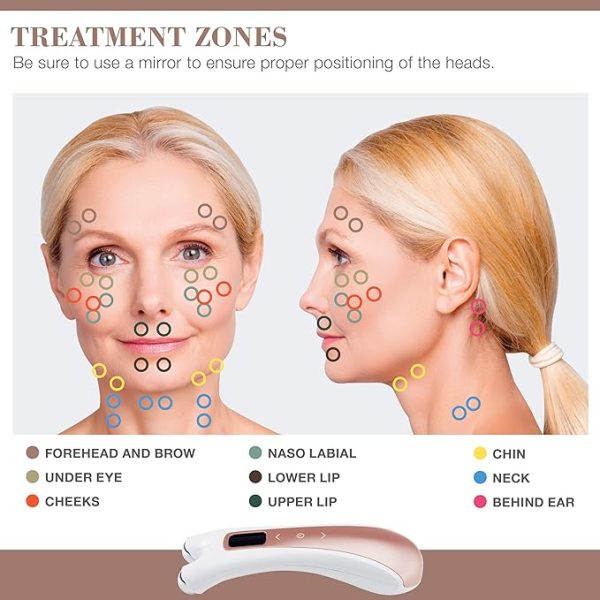 treatment zones for trophy skin rejuvatonemd high frequency facial machine