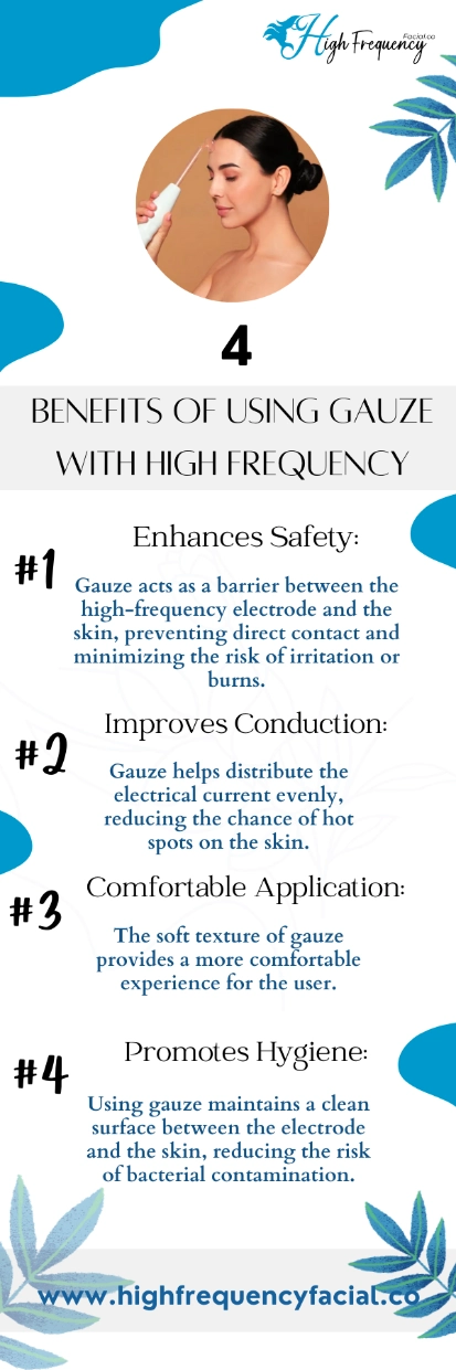 why use gauze with high frequency - an infographic