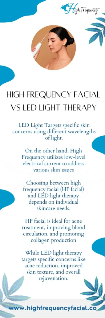 high frequency vs led light therapy