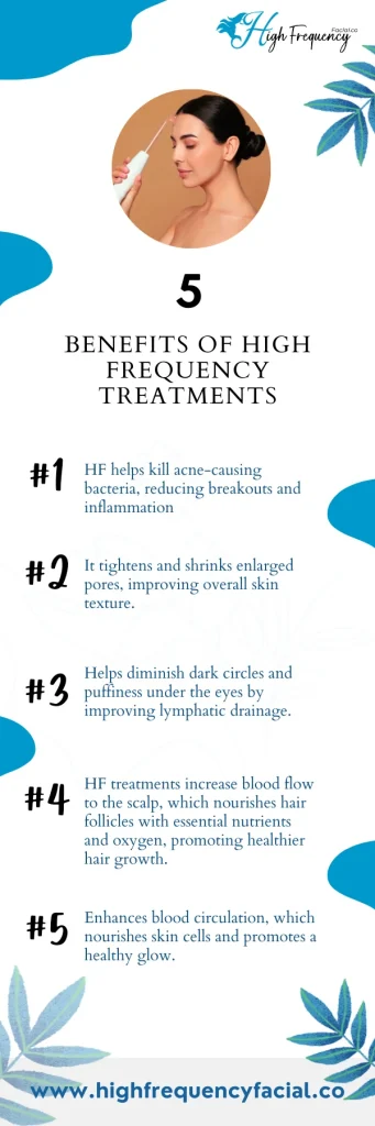 6 benefits of hf treatment